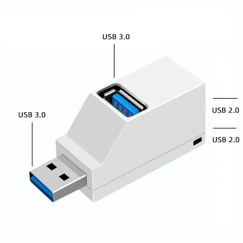 Laptop Accessories Hub - อะแดปเตอร์ HUB ขยายพอร์ต มินิ สปลิตเตอร์ บ็อกซ์