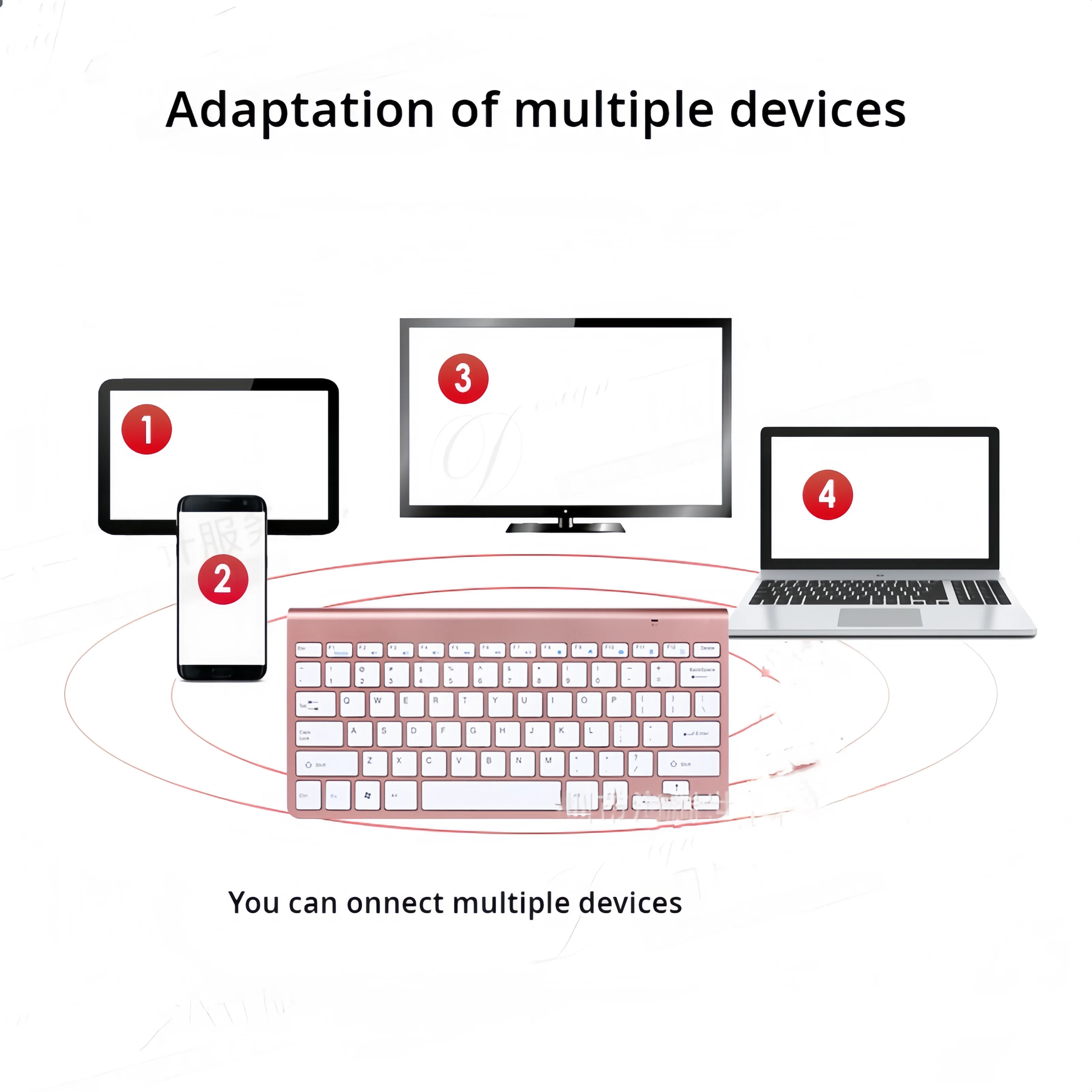 แป้นพิมพ์บลูทูธเข้ากันได้กับระ - Laptop Accessories For Office บทวิจารณ์และราคา