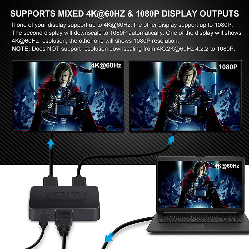 สวิตช์ 1-in-2-Out 4K วิดีโอ HD - Laptop Accessories Display บทวิจารณ์และราคา