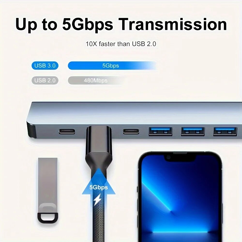 7 พอร์ต USB ประเภท C Hub Conce - Laptop Accessories Hub บทวิจารณ์และราคา